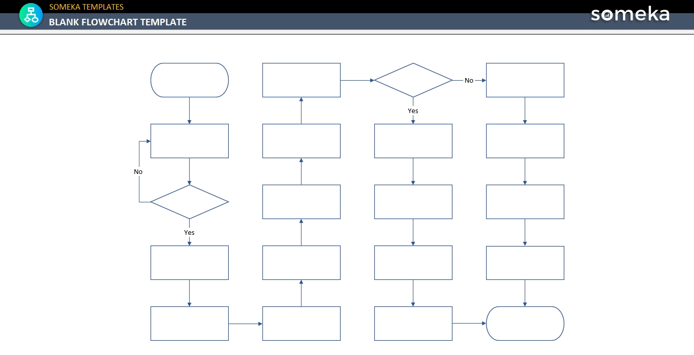 Blank Flow Chart Template Free Download 